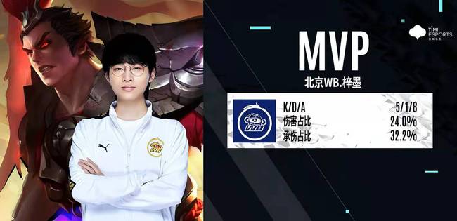 托穆夏拉的 托穆夏拉的