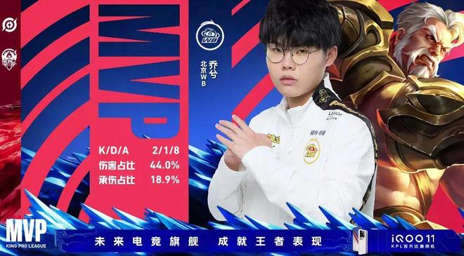 与防放风筝 与防放风筝